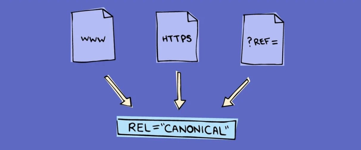 Canonical URL Nedir ve SEO İçin Neden Önemlidir?