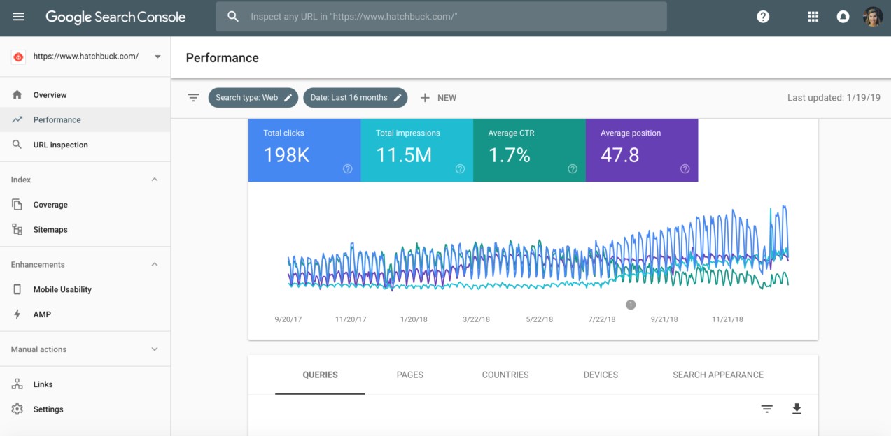 Search Console Nasıl Kullanılır? Siteniz İçin Kapsamlı Rehber