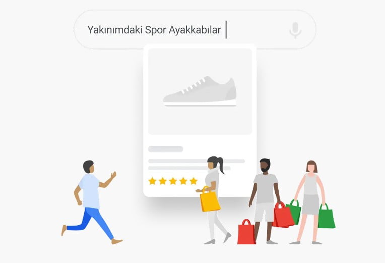 Google Alışveriş Reklamları
